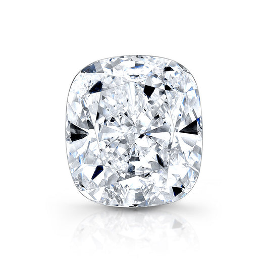 Reasons Why your Loose Diamond Purchase Must Come with Certification