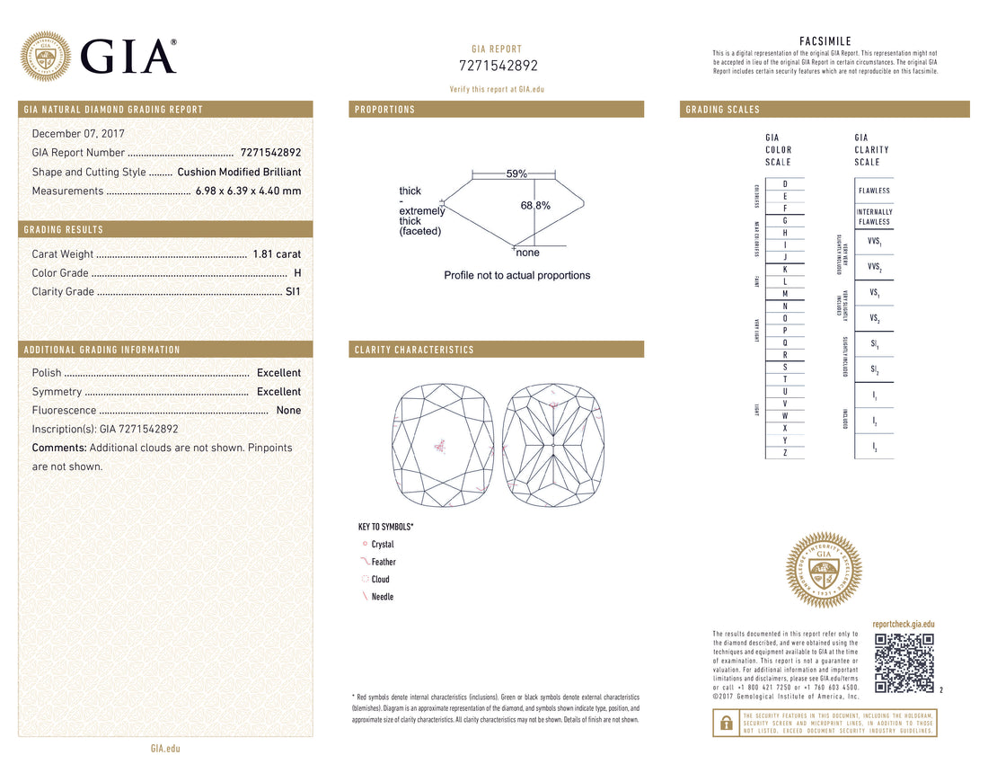 The Importance of Serial Number on Diamond Ring