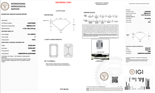 Lab Created Emerald 5.01ct F VVS2 EX EX None LG478104233